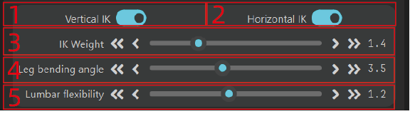 Shoulder and Other Compensation Panel