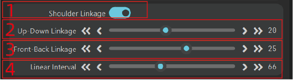 Shoulder and Other Compensation Panel