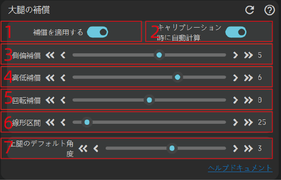 上腿補償パネル